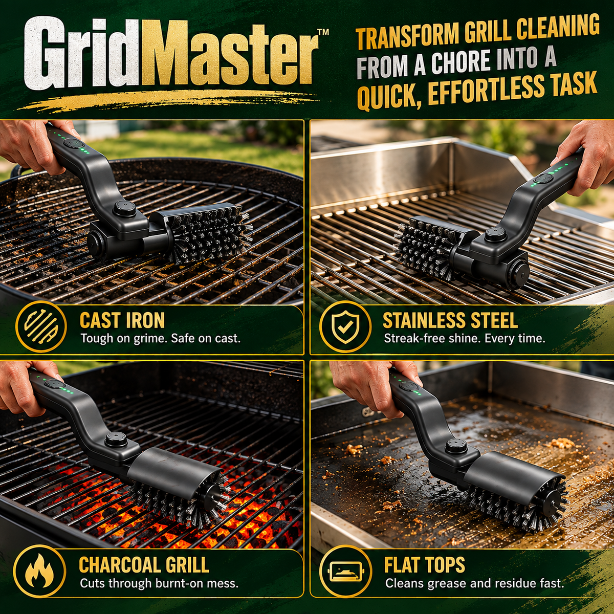 BrewOps GridMaster™