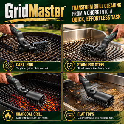 BrewOps GridMaster™